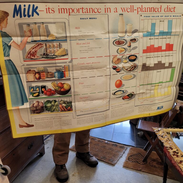 Importance of Milk Poster