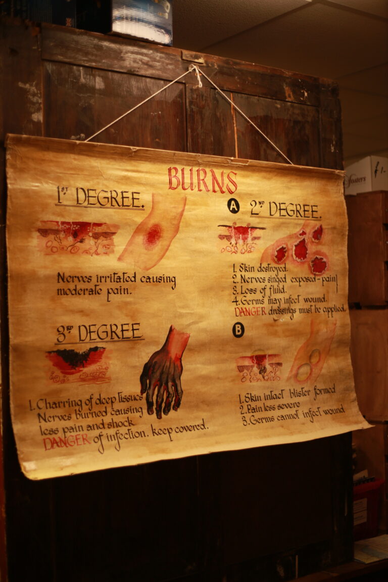 Hand-painted Burns Medical Chart