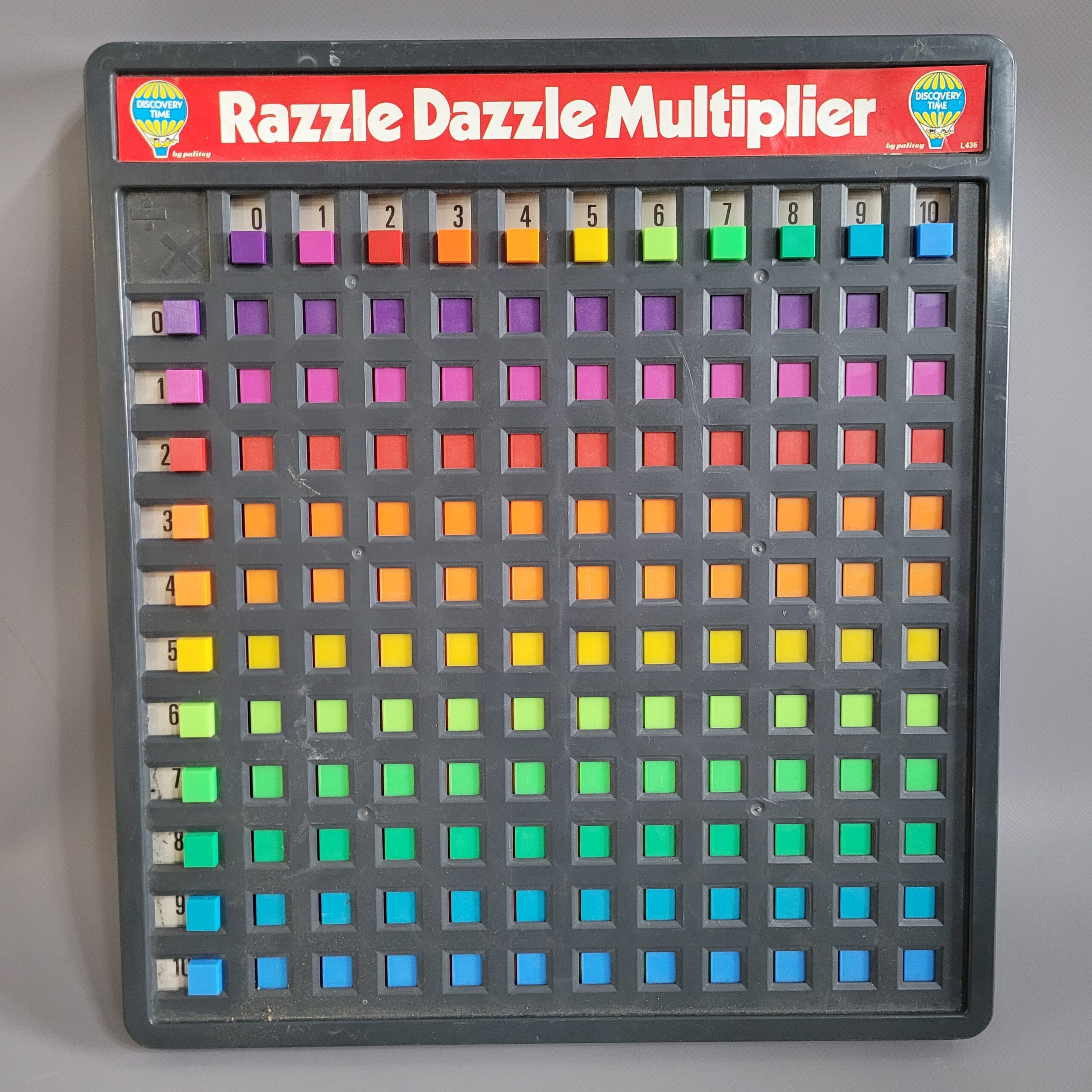 Razzle Dazzle Multiplier