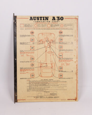 Austin A30/A40 Lubrication Chart