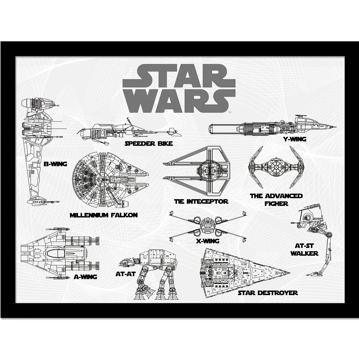 Star Wars (Transport) Collector Print (Framed)