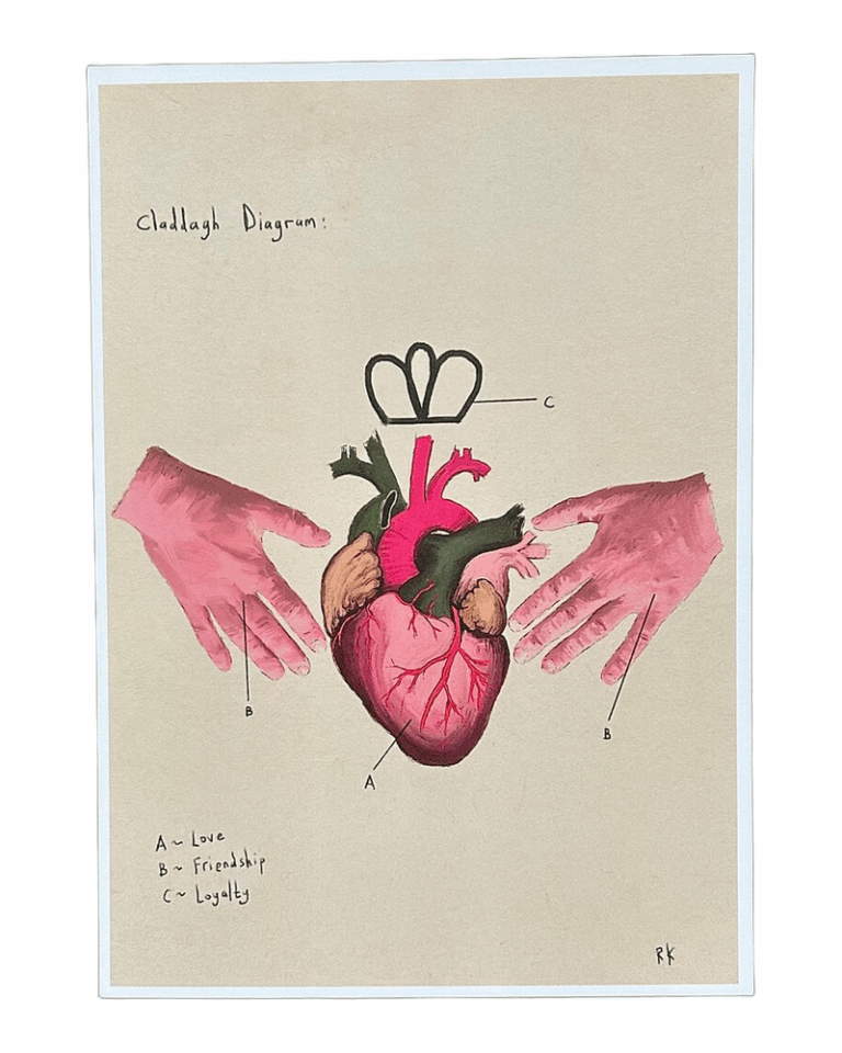 Claddagh Diagram - A3 by Rickydrewapiccy